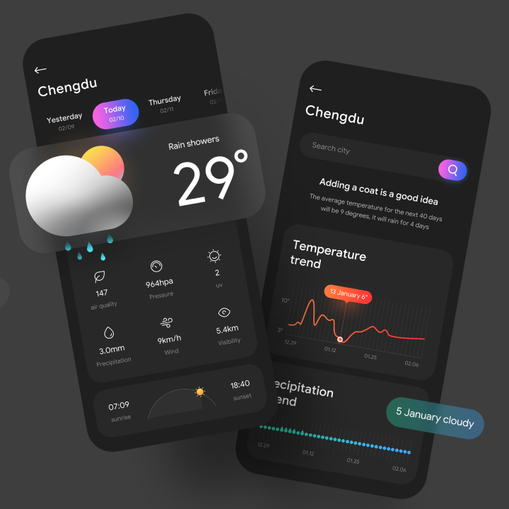 Best Mobile UX/UI Design Trends For 2021 | CodeGlo Journal